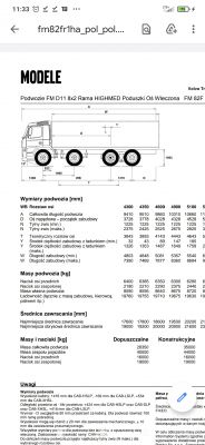 Volvo FM9 2005r - Wymiana czujnika ABS nie przynosi efektów, podejrzenie uszkodzenia modulatora
