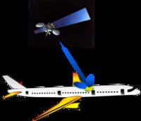 Antena satelitarna z wykorzystaniem fotoniki.