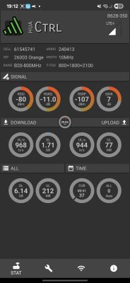 Jaki router LTE do 400 zł zamiast Huawei B715? Orange, antena ATK504, niestabilna agregacja