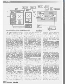 Gdzie znajdę schemat skanera z głowicą TV ze Świat Radio?