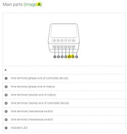 Diagram showing the main parts of a device with labeled wire terminals and an indicator LED.