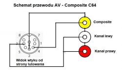 Tworzenie adaptera z złącza DIN 5 do VGA dla Commodore 64: szukam schematu
