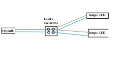 Podłączenie dwóch lamp do jednego przewodu zasilajacego- pytanie laika