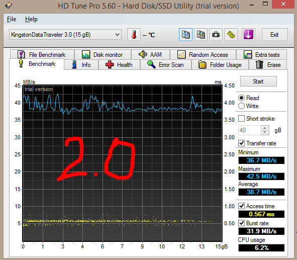 KINGSTON DataTraveler 100 G3 - Wolny odczyt w porcie USB3.0 KINGSTON DataTraveler 100 G3 - Wolny odczyt w porcie USB3.0