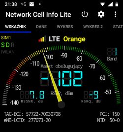 LTE Orange, przejście do Play, antena zewnętrzna?