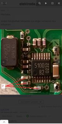 Renault Megane II - Keycard - identyfikacja elementów