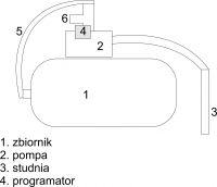 IBO JSW150 Hydrophore Pump: Can't Reach Set Pressure, Diaphragm Checked & Pipe Replaced IBO JSW150 Hydrophore Pump: Can't Reach Set Pressure, Diaphragm Checked & Pipe Replaced