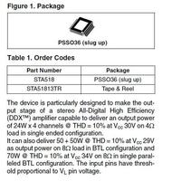 Jaka rzeczywista moc amplitunera.