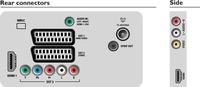 42PFL3604/12 - jaki amplituner pod wyjście spdif w 42PFL3604/12 42PFL3604/12 - jaki amplituner pod wyjście spdif w 42PFL3604/12