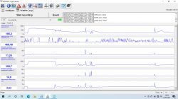 Laguna 2 1.8 16v 120km - Szarpanie silnika/spadanie z obrotów