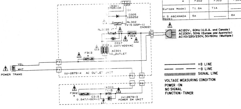 Denon PMA-525R po wymianie elektrolitów zadymił po 3 miesiącach - diagnoza?
