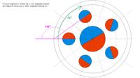 silnik magnetyczny-Free Energy silnik magnetyczny-Free Energy