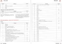 Skrzynka bezpieczników Seat Toledo III 2.0 TDI DSG BKD 140KM