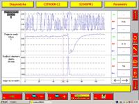 Citroen C2 1,4 8V - Falujące obroty 700 a 800, wysokie spalanie 12l/100km