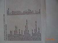 Volvo S80 2.5T benzyna - check engine i zbyt bogata mieszanka, co sprawdzić?