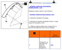 Fiat Stilo 3d - Tylni bagażnik brak przycisku Stilo 3d