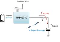 Jak z baterii dającej 10 mW wycisnąć 1 W?