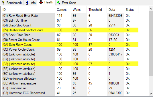 St3500418as не определяется в bios