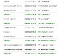 Polish Post - Paczka 24 - Paczka48 - Scam in the name of Services!