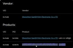 Lista produktów Shenzhen SanDiYiXin z identyfikatorami VID i PID dla USB 2.0