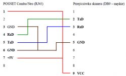 Kasa Posnet Neo - schemat kabla do czytnika Magellan 1100i