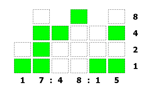 Zegar binarny na na mikroprocesorze Atmega8