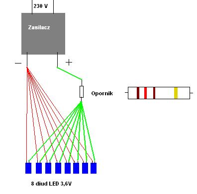 Dlaczego diody LED do oświetlenia klawiatury się przepalają? Opornik 120Ω, zasilacz