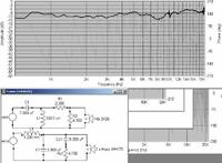 wysokotonowy - peerless czy vifa
