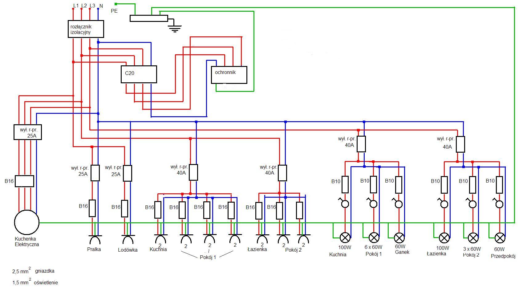 Przyłącze I Instalacja Elektryczna - Elektroda.pl