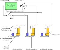 Skrzynka antenowa zmodyfikowana przy pomocy klocków lego