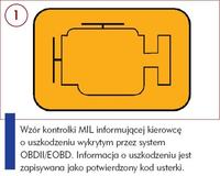 Opel astra G kręci ale nie zapala