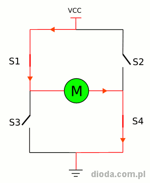 Sprzętowe wzajemne wykluczanie się załączanie przekaźników