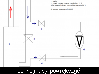 Montaż zaworu różnicowego 2 cale na powrocie - kierunek przepływu i wybór