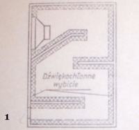 Pomoc/konsultacja w budowie subwoofera labiryntowego