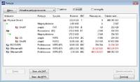 232.9 GiB WDC WD25 00BEVS-75UST 01.0 odzyskiwanie danych 232.9 GiB WDC WD25 00BEVS-75UST 01.0 odzyskiwanie danych