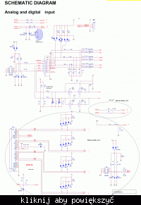 EIZO FlexScan L768 Analog No Signal