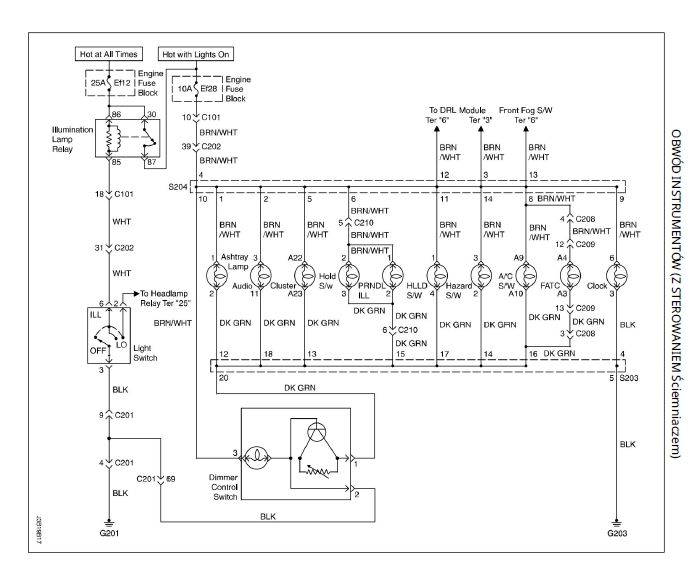 Schemat instalacji elektrycznej samochodu z opisanymi połączeniami i komponentami.
