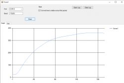 Kolba na gorące powietrze H-A - model, parametry, korzyści, nasadki, porównanie z innymi modelami