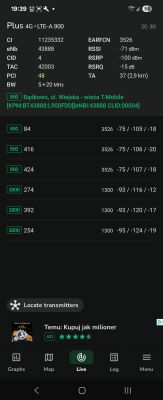Zrzut ekranu z aplikacji NetMonster pokazujący parametry sygnału LTE-A sieci Plus