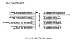 Pin diagram of BF7812AM28-TJLX-P1Q6 chip.