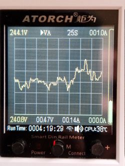 Close-up of Atorch energy meter display with graph and measurement data.
