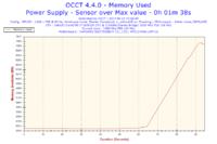 Samsung RF511 - Spadek wydajności FPS, wyłączanie się komputera.
