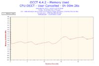 AMD Athlon 64 X2 5200+ - Bardzo wysokie temperatury.