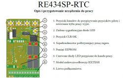 Schemat odbiornika RE434SP-RTC z opisem elementów.