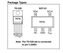 [BK7231T] My HTTP server, configurator, MQTT support from Home Assistant