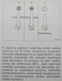 Akumulator , działanie magicznego oczka