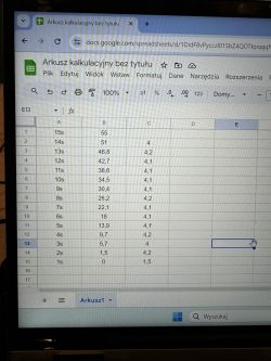 Motus Pro 10 Sport 2021 - wyłącza się, napięcie spada do 0. Bateria/BMS?