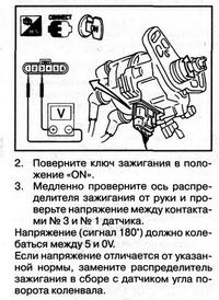 moduł zapłonowy do nissana micra - awaria układu wzmocnienia