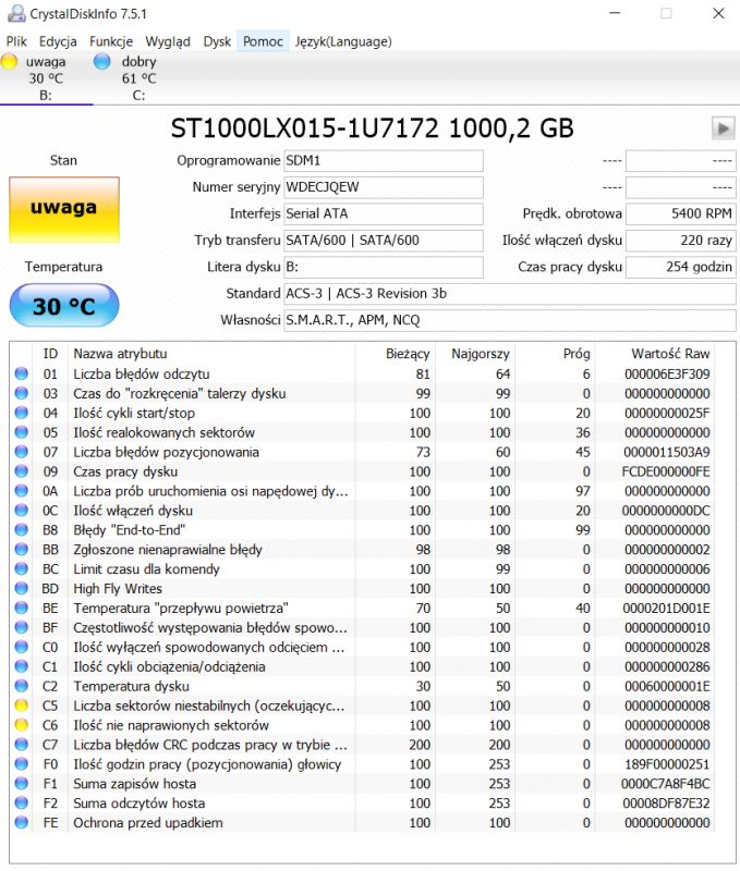 Dysk HDD C5 C6 Liczba nie naprawionych sektorów 8 Dysk HDD C5 C6 Liczba nie naprawionych sektorów 8