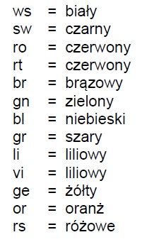 VW Caddy 1.6 TDI CAYC 105km - VCDS błąd P2146 00 [165] - przerwa